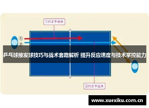 乒乓球接发球技巧与战术套路解析 提升反应速度与技术掌控能力